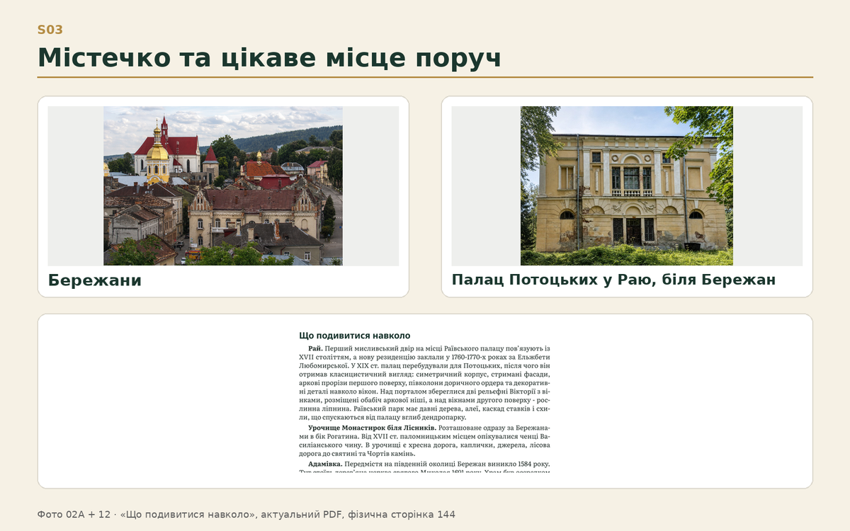Два авторські зображення: панорама Бережан та палац Потоцьких у селі Рай; нижче фрагмент розділу про околиці.
