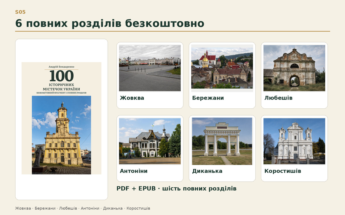 Добірка з шести повних розділів цифрового путівника, доступна для ознайомлення.
