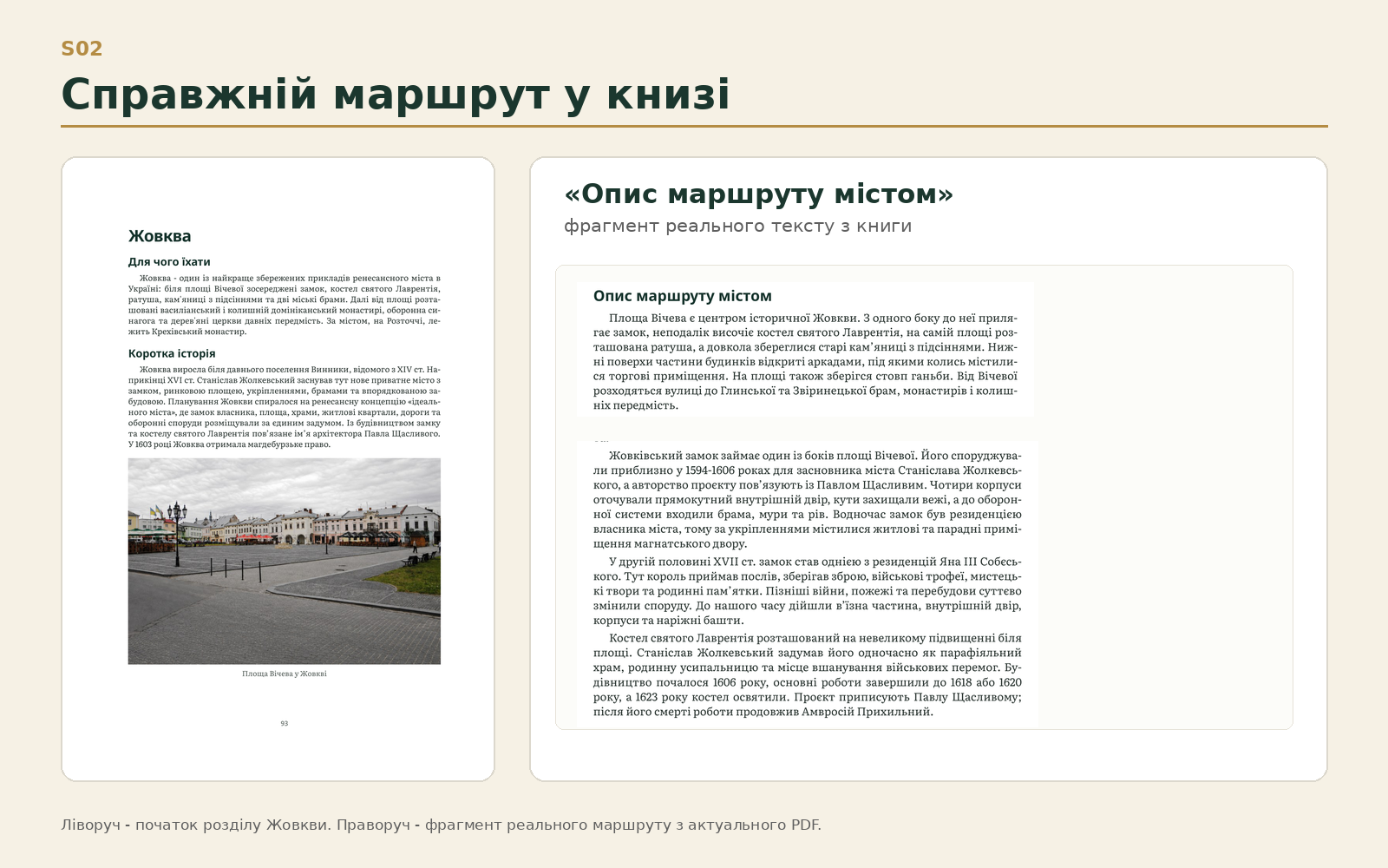 Початок розділу про Жовкву поруч із фрагментом реального тексту маршруту містом.